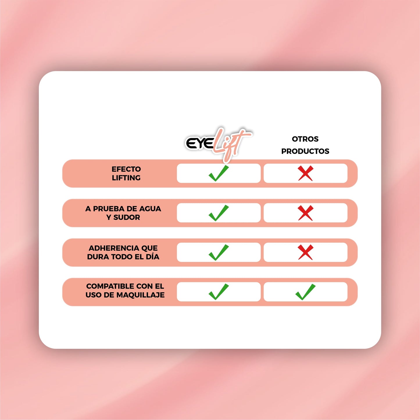 2x1 | Kit Levanta Párpados Caídos - EyeLift©